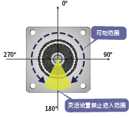 STM42系列一体化丝杆步进电机