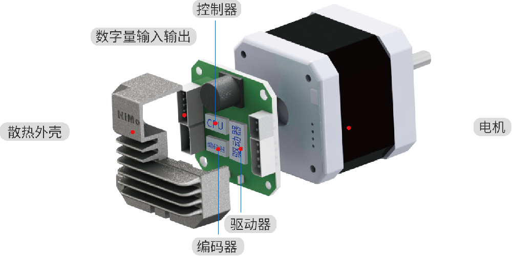 闭环步进电机