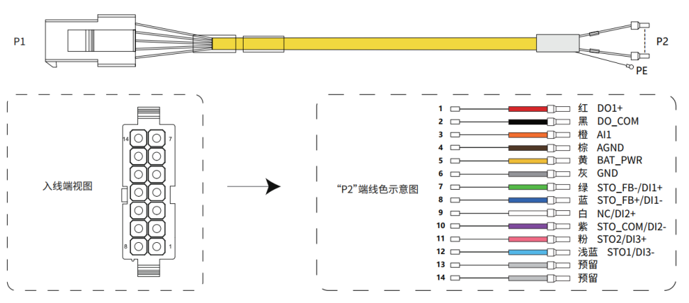 VDIX010接线定义图