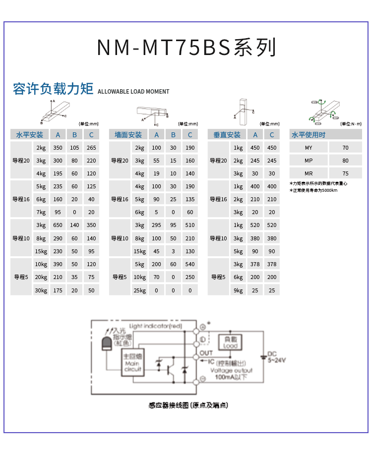 1668072368138311.png image.png