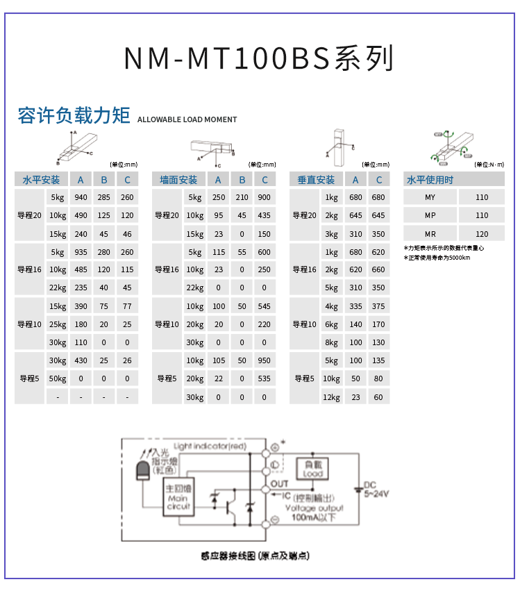 1668135502124357.png image.png