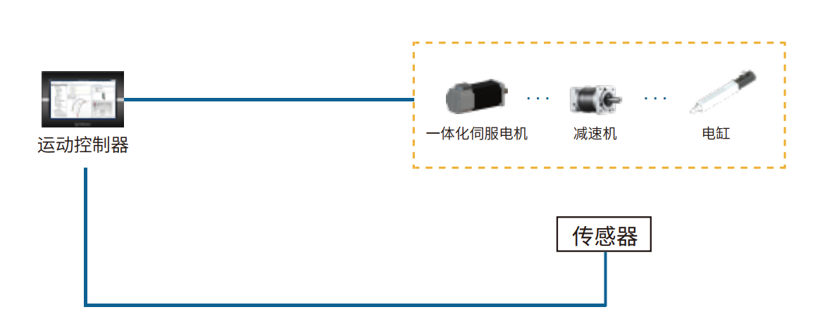 9749cc86-3567-4496-924a-a3f680808525.png