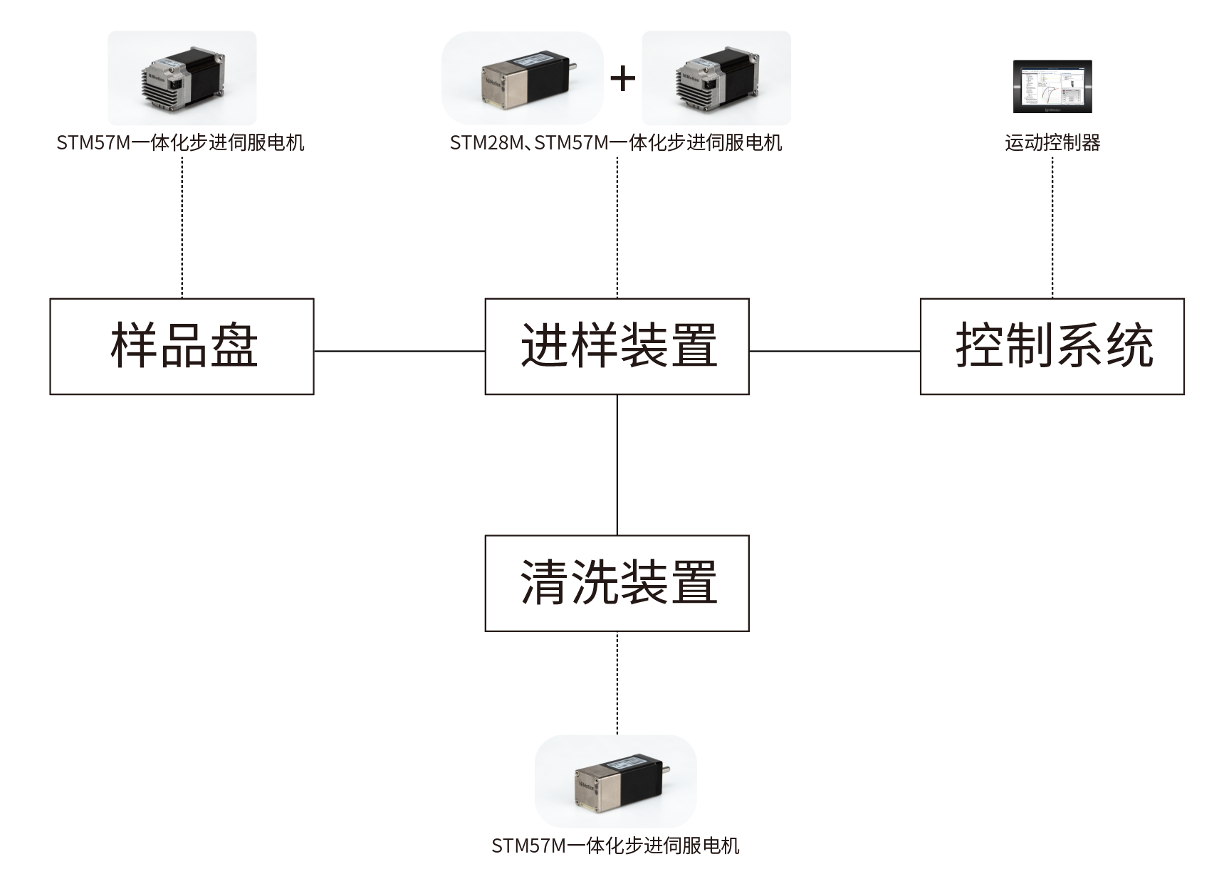 f1060daf-330d-4c88-b034-dca1f4741de2.png