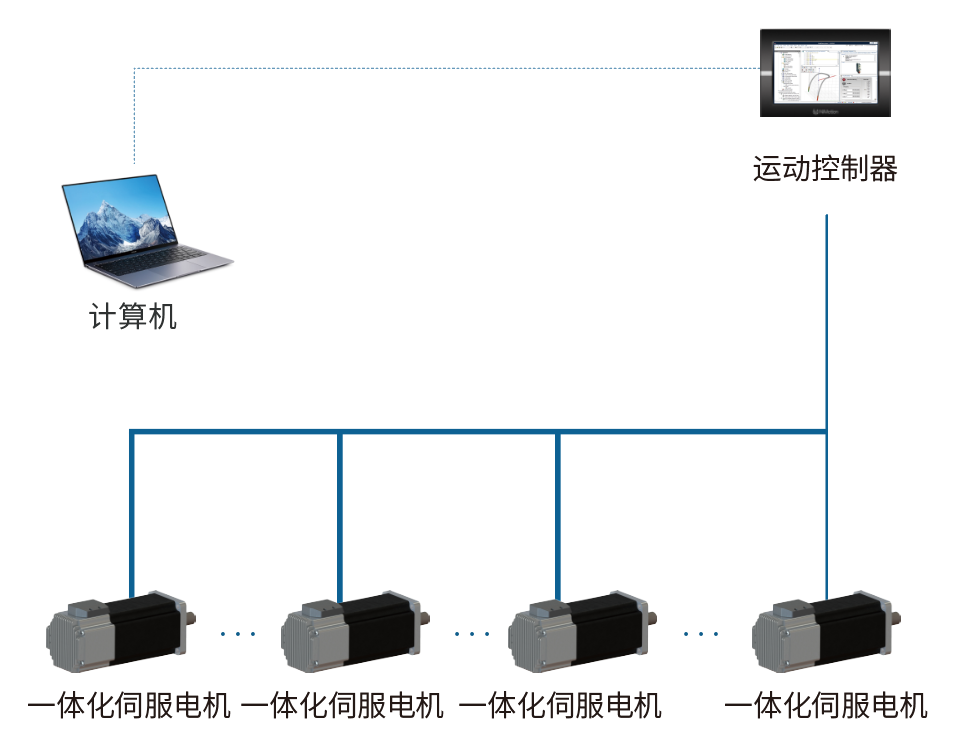 b8954995-0efc-4ba1-95f1-c5de8ebaeaa7.png