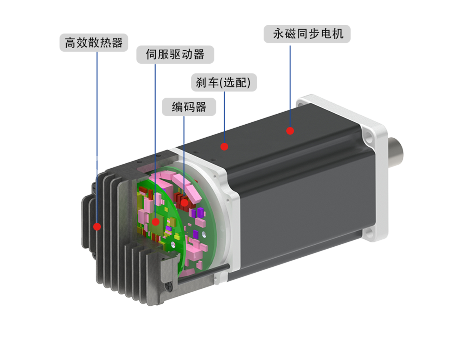 0e77bd08-3434-4e9a-a0ed-c0edbfb792b2.png