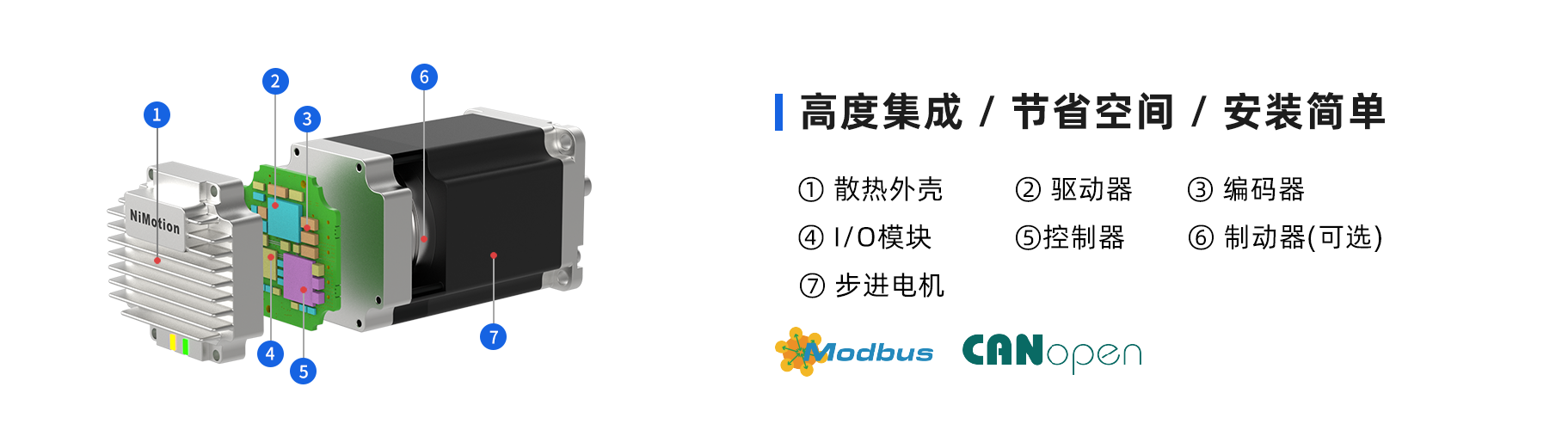 nimotion立迈胜STM57集成步进电机.png