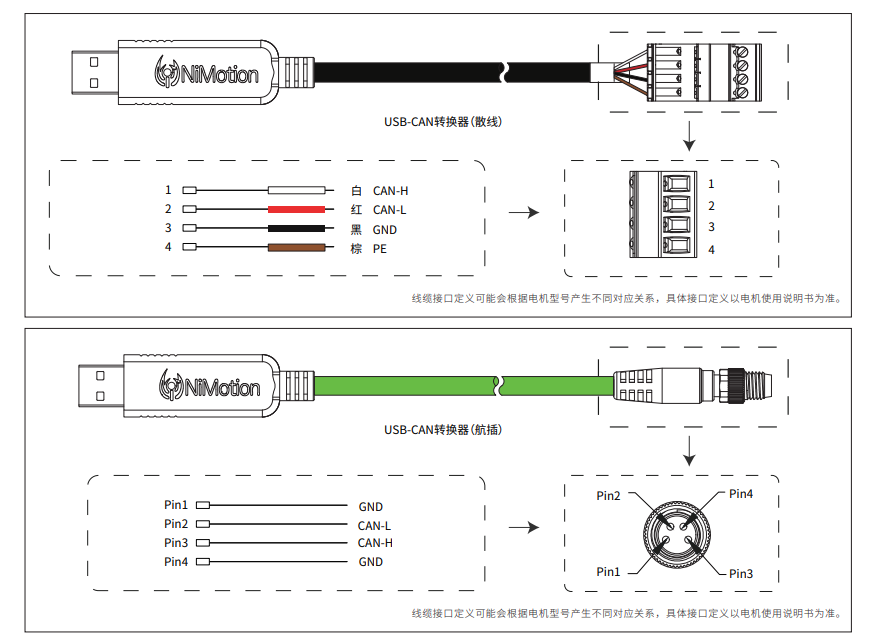 SCM-USBCANI转换器接口定义