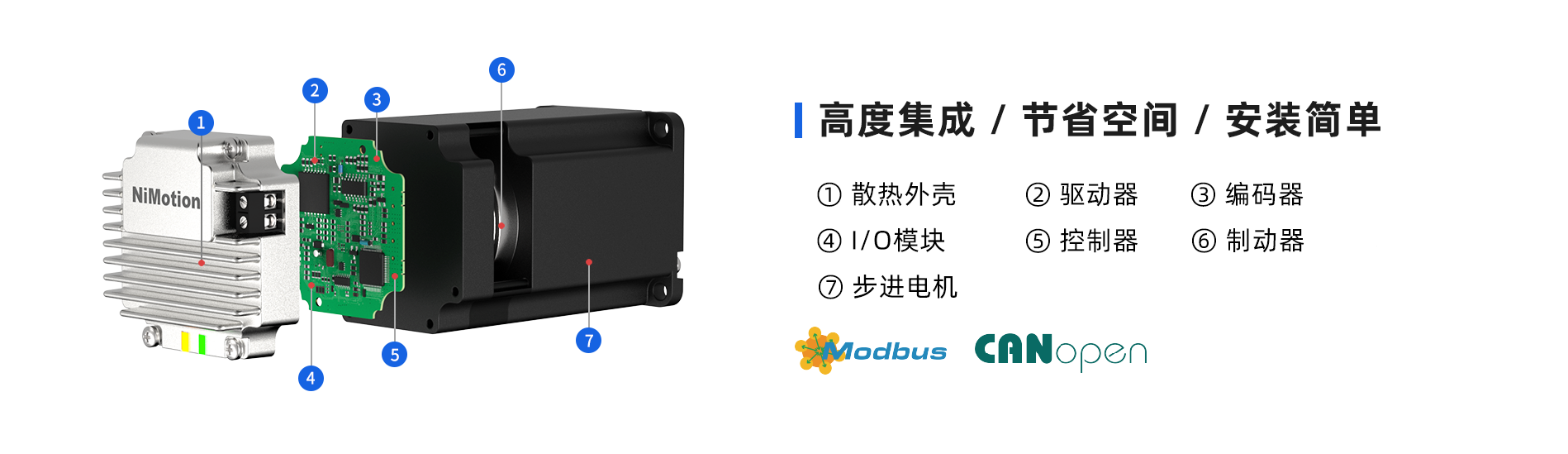 STM57H-B大功率刹车一体化步进电机