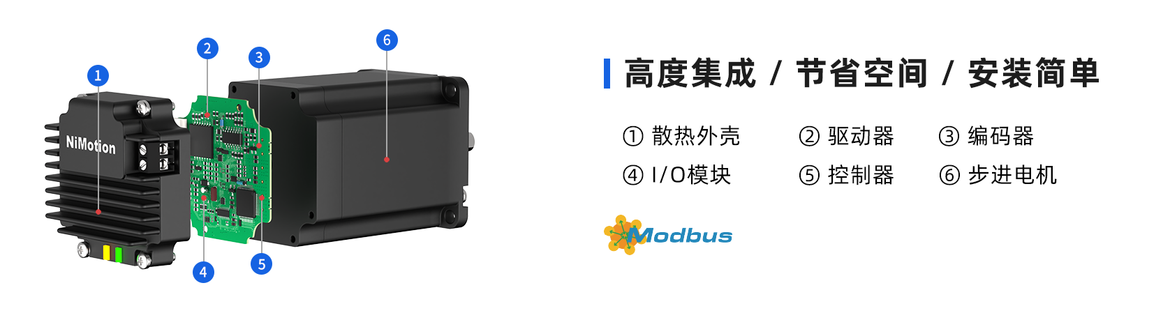 STM57AI模拟量控制步进电机