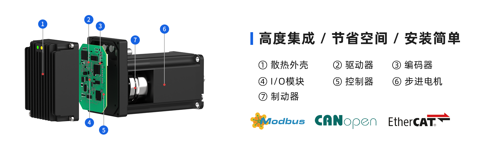 STMP57防水步进伺服电机