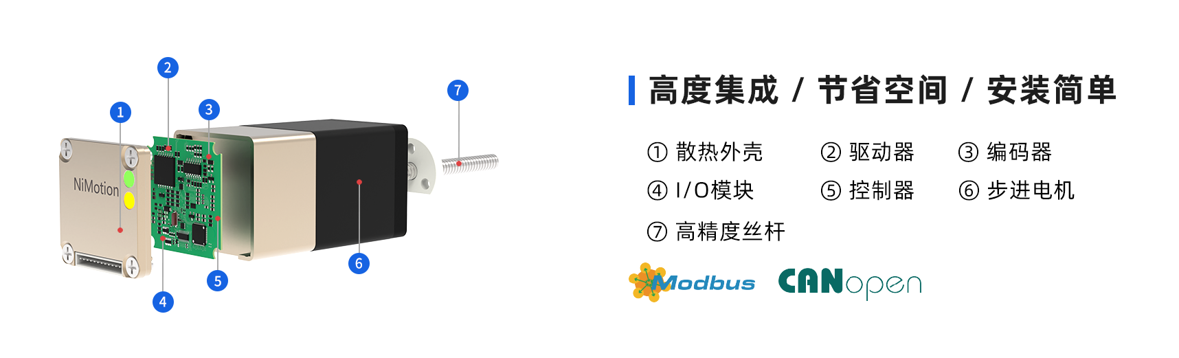STM28M一体化丝杆步进伺服电机