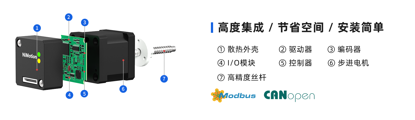 立迈胜STM35M一体化丝杆步进伺服电机