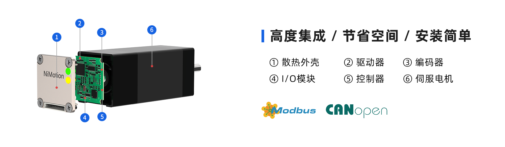 PMM28小型伺服结构图