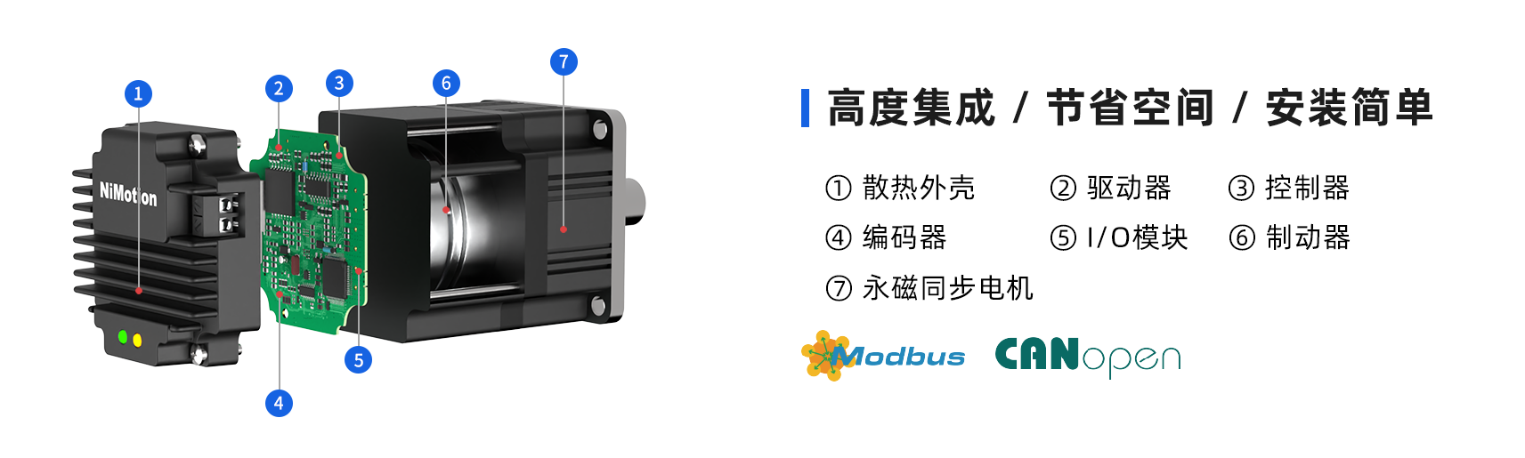 PMM60L短款伺服电机结构图