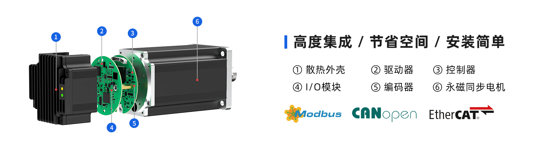 PMM80一体化伺服电机结构图
