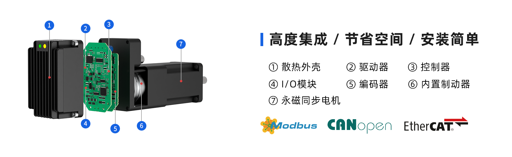 PMMP40防水伺服电机结构图