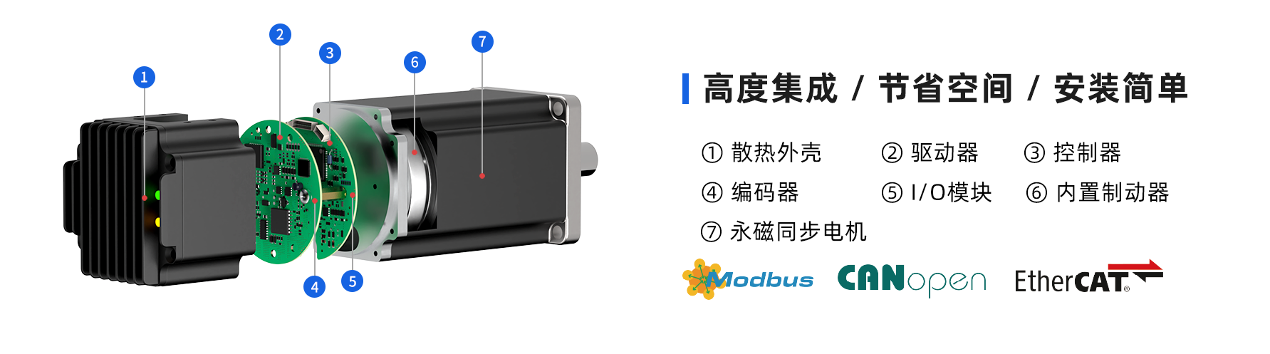 PSM60 伺服电机结构图