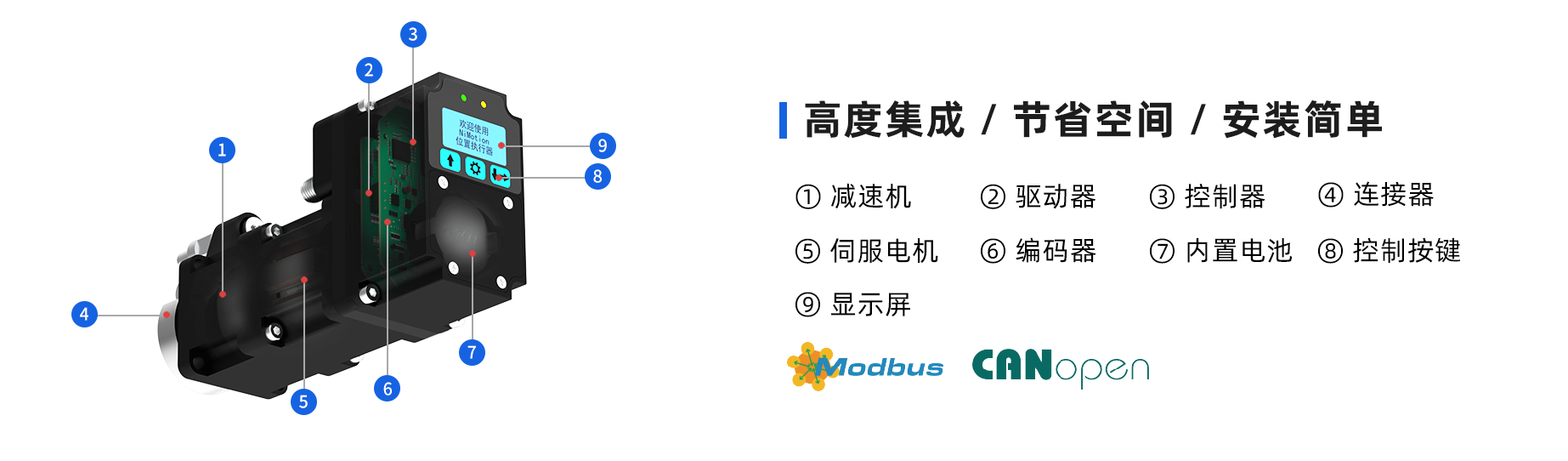 FAMP40位置执行器结构图