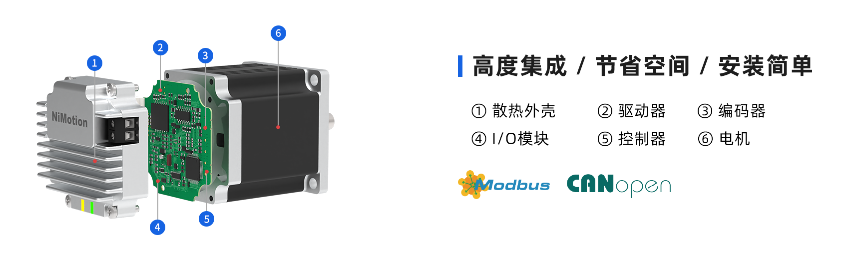 TSM57力矩伺服结构图