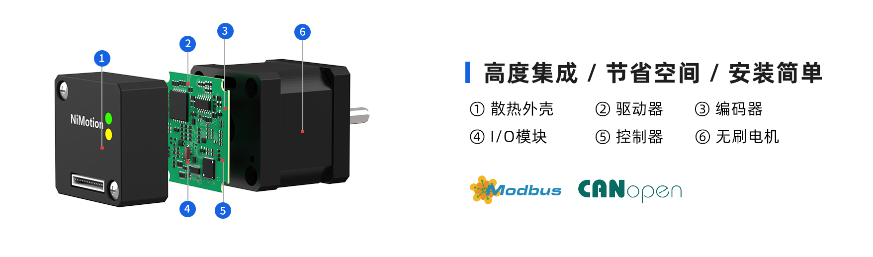 BLM35无刷结构图