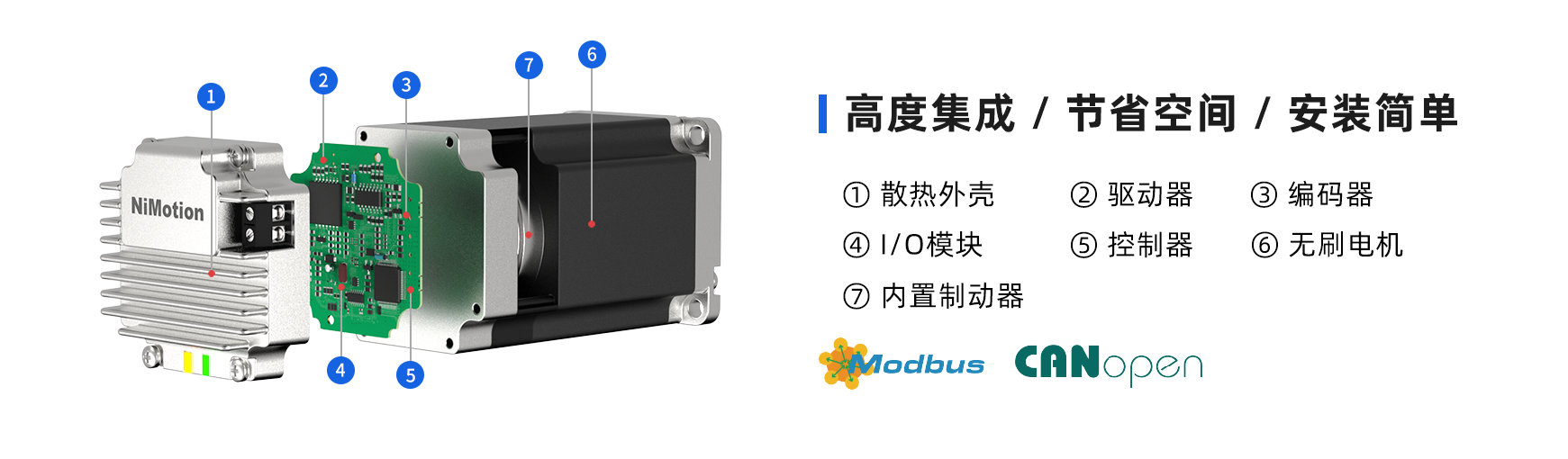 BLM57一体化无刷电机结构图
