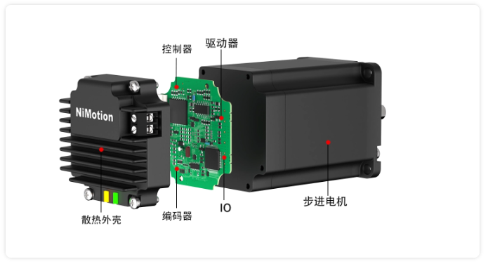 STMPI一体化步进电机.png